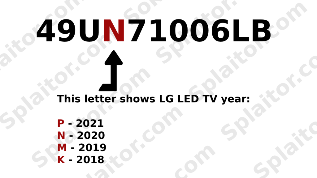 Какого года ваш LG LED телевизор